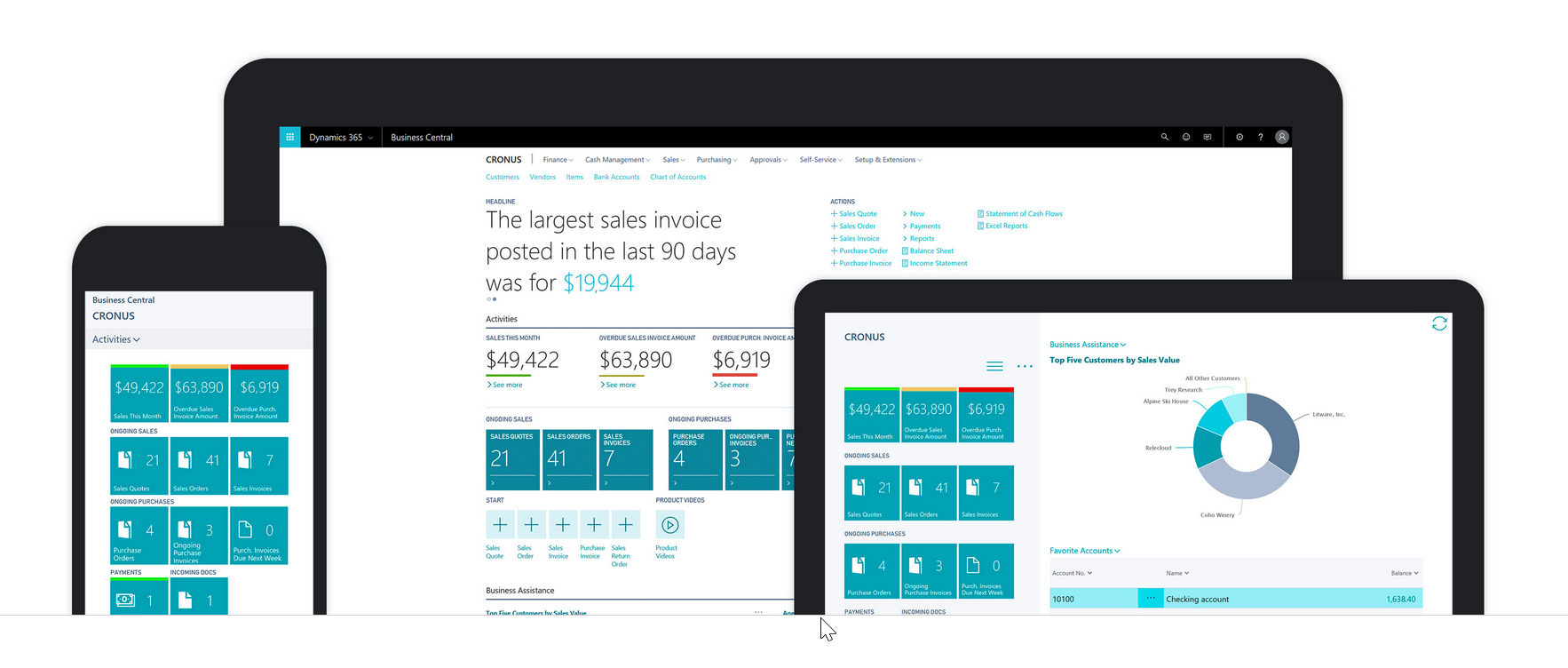 Microsoft Dynamics 365 Business Central – Alex Lang